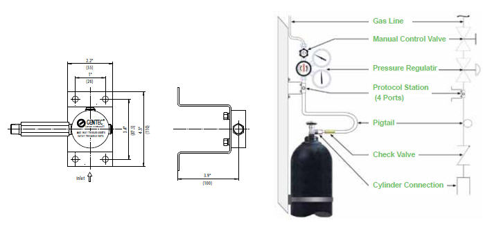 TAC_GENTEC_Panel Mount