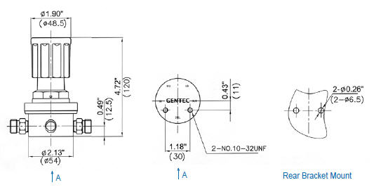 TAC_GENTEC_R12B Series