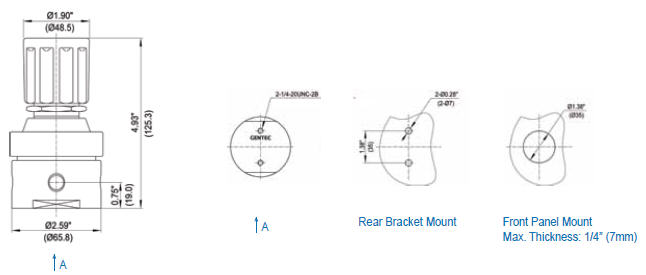 TAC_GENTEC_R15SL Series