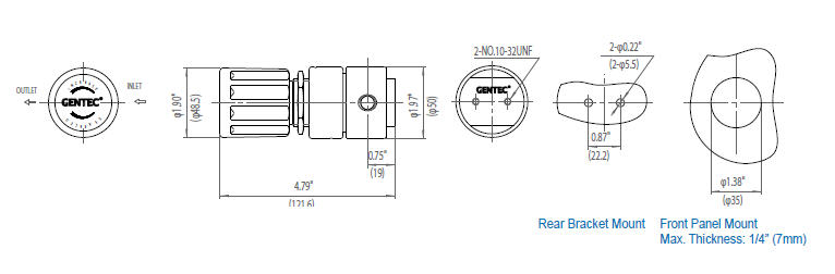 TAC_GENTEC_R21B Series