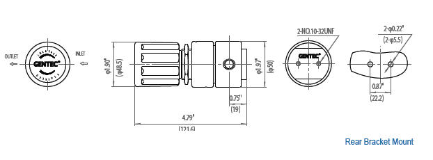 TAC_GENTEC_R21SL Series