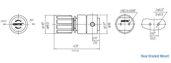 TAC_GENTEC_R21SL Series