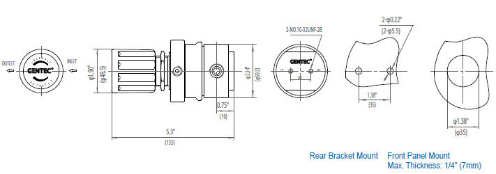 TAC_GENTEC_R51SL Series