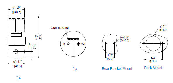 TAC_GENTEC_R72B Series