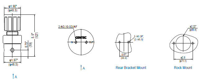 TAC_GENTEC_R72SL Series