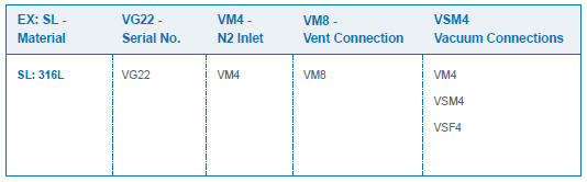 TAC_GENTEC_Vacuum Generator