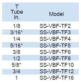 Vigour BACK FERRULE