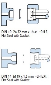 Vigour DIN 477.1 Cylinder Connections