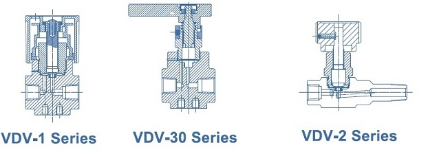 Vigour Regulators & Valves