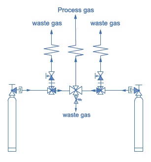 Vigour VSP-11 Series