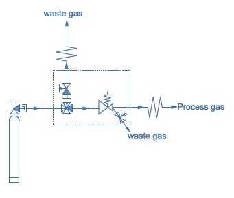 Vigour VSP-1E Series