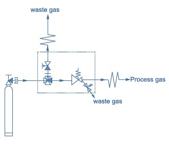 Vigour VSP-1G Series