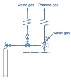 Vigour VSP-1 Series