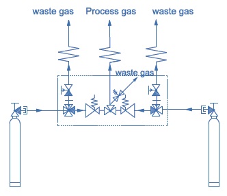 Vigour VSP-3AG Series