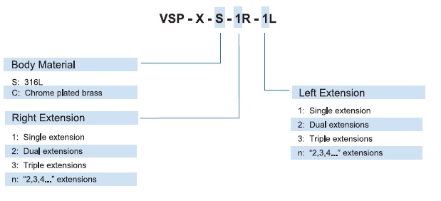 Vigour VSP-X Series