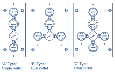 Vigour VSR-1ETG Series