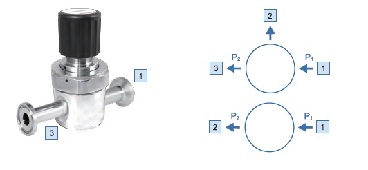 Vigour VSR-3PH Series