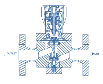 Vigour VSR-4F Series