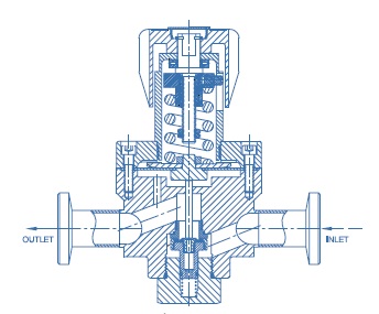 Vigour VSR-4PH Series